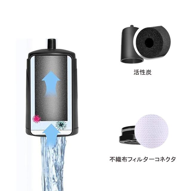 UJHOSLD 携帯浄水器 濾過器 USB充電式 電動浄水器 防災 応急など