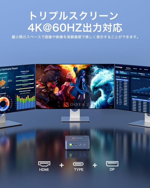 GMKtec ミニPC AMD Ryzen? 7 5700U (8C/16T 最大 4.30GHz) mini pc