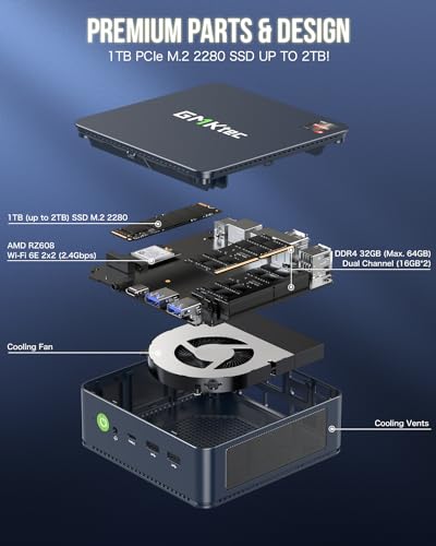 GMKtec ミニPC AMD Ryzen? 7 5700U (8C/16T 最大 4.30GHz) mini pc