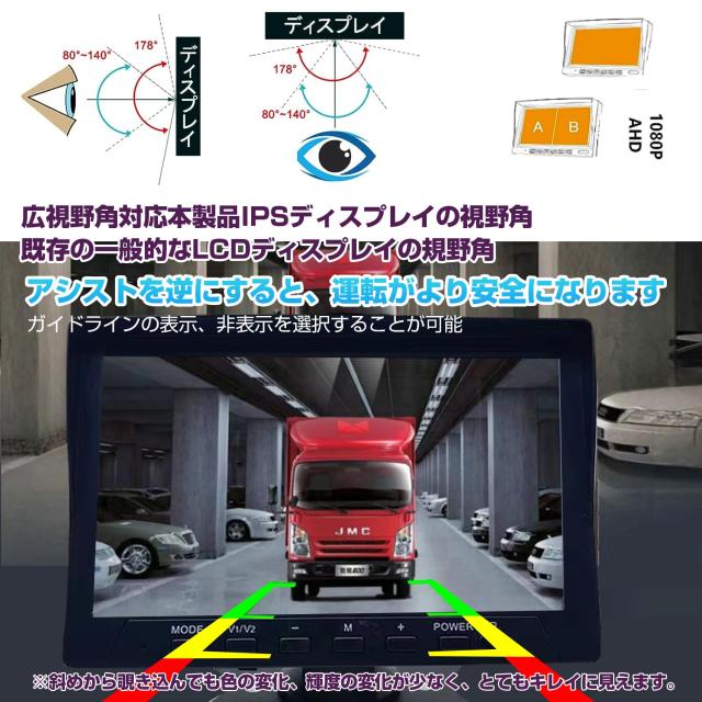 TORAKIND バックカメラモニターセット [2024年新型] 車載バックアップカメラ バックカメラモニターセット 解像度は1920*1080p 170°広い