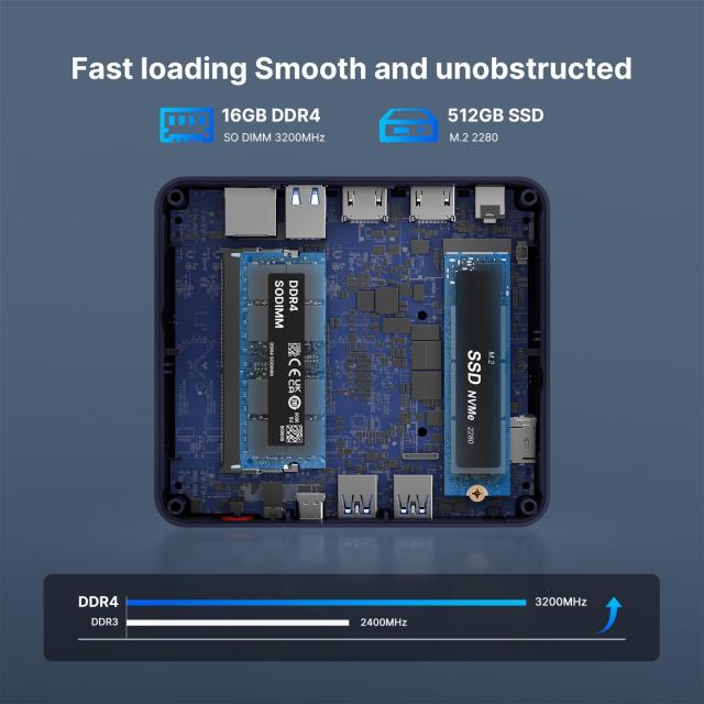 BOSGAME ミニPC Windows 11 インテル第12世代 Mini PC N100 16GB DDR4