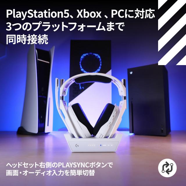 Logicool G ゲーミングヘッドセット ASTRO A50 X LIGHTSPEED A50X-WH