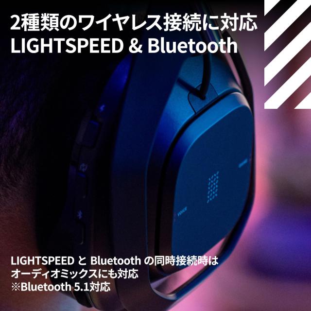 Logicool G ゲーミングヘッドセット ASTRO A50 X LIGHTSPEED