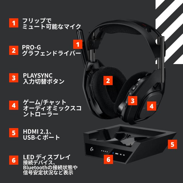 LogicoolGゲーミングヘッドセットASTROA50X LIGHTSPEED Amazon.co.jp: Logicool G ゲーミングヘッドセット ASTRO A50 X
