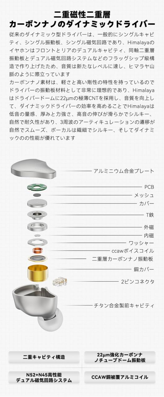 NICEHCK Himalaya カナル型イヤホン イヤモニ 1DD 10mmダイナミックドライバーが搭載されて リケーブル可能 純チタン合金の筐体 2.5mm 3.