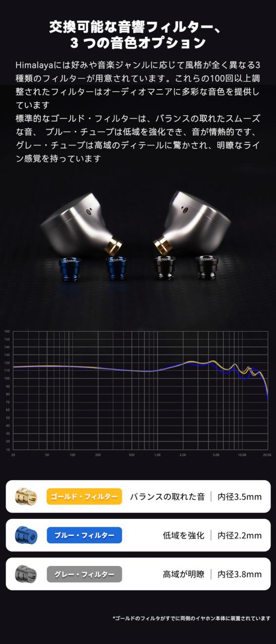 NICEHCK Himalaya カナル型イヤホン イヤモニ 1DD 10mmダイナミックドライバーが搭載されて リケーブル可能 純チタン合金の筐体 2.5mm 3.