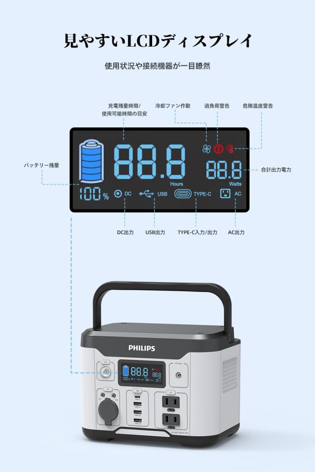 PHILIPS ポータブル電源 DLPP901C 300W 296Wh PHILIPS ポータブル電源 DLPP901C 300W 296Wh