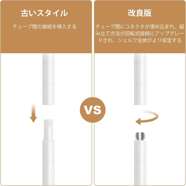 NATRKE メタルラック 6段 ホワイト スチールラック 置物架 大容量 防錆 傷つきにくい おしゃれ 省スペース棚 耐荷重240kg_7