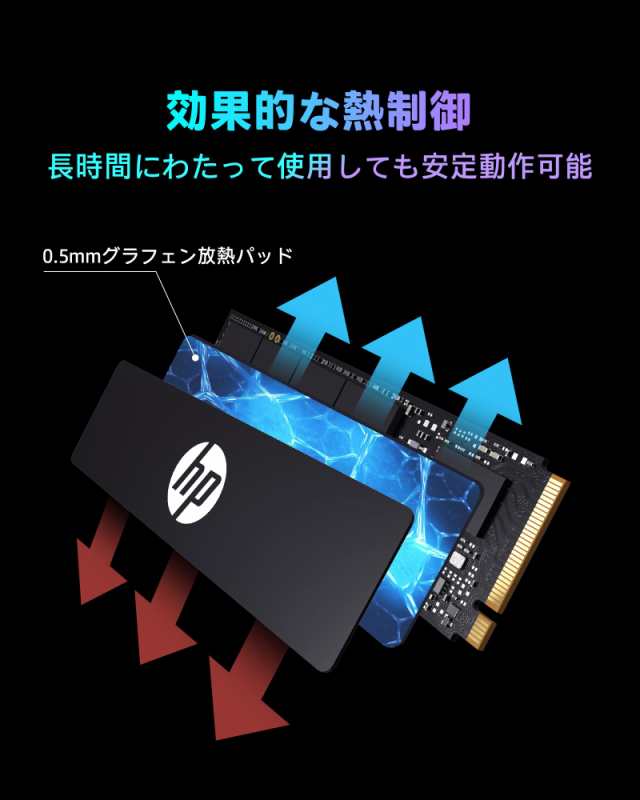 HP FX700 4TB SSD NVMe2.0 M.2 Type 2280 PCIe Gen4×4 最大読込 HP FX700 4TB SSD NVMe2.0 M.2 Type 2280 PCIe Gen4×4 最大読込