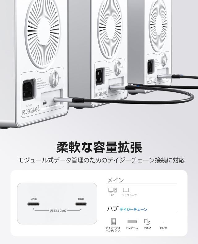 ORICO HDDケース 4台 デイジーフェイス機能付き USB 3.2 Gen 2 10Gbps