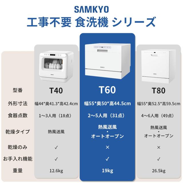 食洗機 工事不要 3~5人用 大容量 家庭用 31点入り 食器洗い乾燥機 熱風送風乾燥・オートオープン乾燥 食洗器 食器洗浄機 お手入れ機能 折_1
