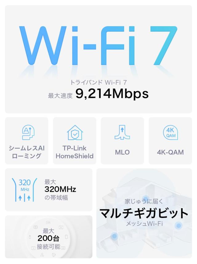 TP-Link WiFi 7 ルーター メッシュ WiFi システム トライバンド 5760 Mbps (6GHz) + 2880 Mbps (5GHz) + 574Mbps (2.4GHz) 2.5Gbps イー_1