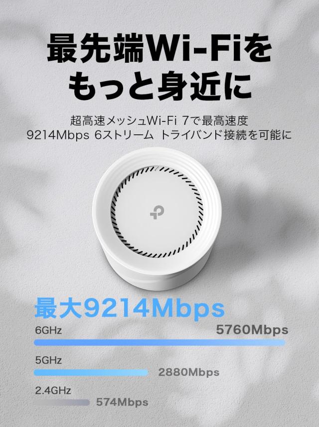 TP-Link WiFi 7 ルーター メッシュ WiFi システム トライバンド 5760 Mbps (6GHz) + 2880 Mbps (5GHz) + 574Mbps (2.4GHz) 2.5Gbps イー_2
