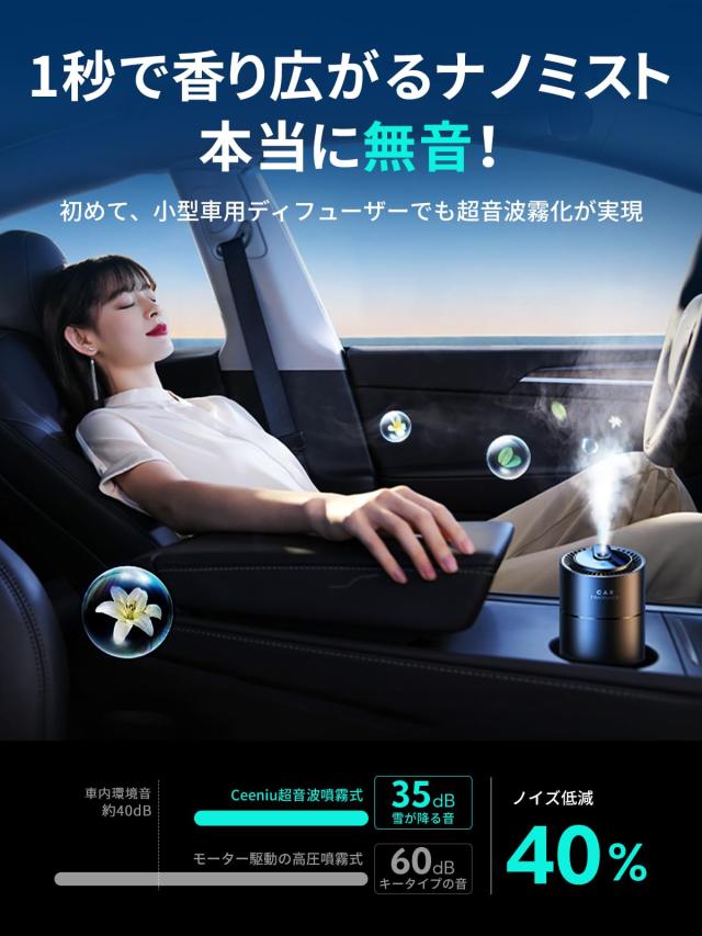 CEENIU 車 アロマディフューザー 超音波霧化【静音 自動ON/OFF 内蔵バッテリー】石鹸の香り フランス産天然香料 F26 車 消臭 Car Fragran_2