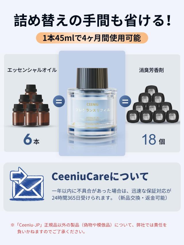 CEENIU 車 アロマディフューザー 超音波霧化【静音 自動ON/OFF 内蔵バッテリー】石鹸の香り フランス産天然香料 F26 車 消臭 Car Fragran_6
