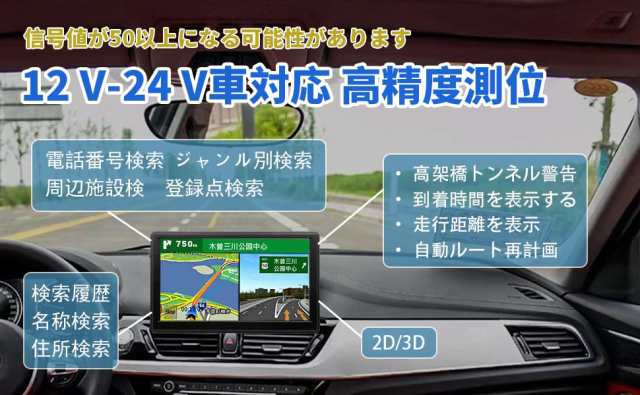 CARKAMSUN カーナビ ナビゲーション ポータブルカーナビ 7インチ大画面 最新日本地図 ポータブルナビゲーション 12v-24v対応 ポータブルの通販はau  PAY マーケット - ふうまりストア | au PAY マーケット－通販サイト