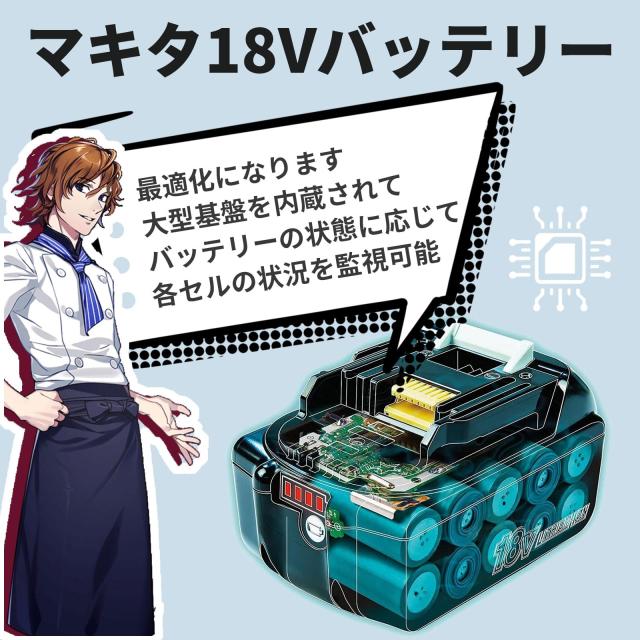 Ehomtikk 互換 マキタ 18V バッテリー 充電器セット マキタ 18v Ehomtikk 互換 マキタ 18V バッテリー 充電器セット マキタ 18v