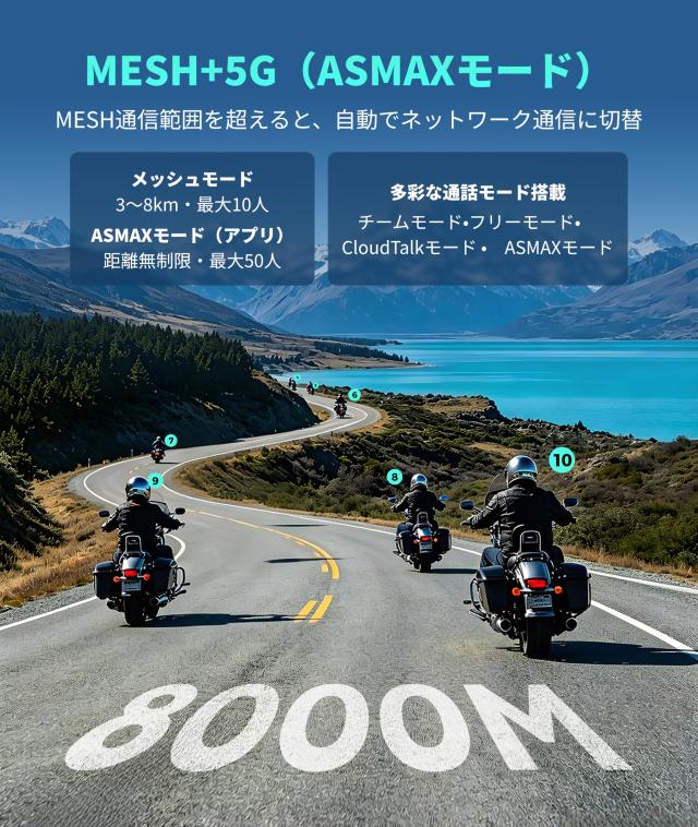 ASMAX F1 バイク インカム 10人同時通話 5GとMeshを自動切替 音声 ASMAX F1 バイク インカム 10人同時通話 5GとMeshを自動切替 音声