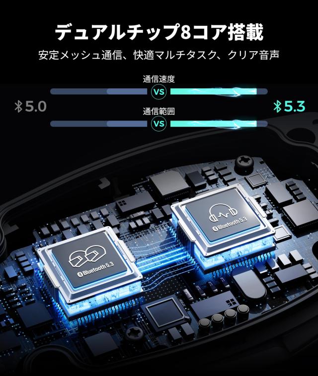 ASMAX F1 バイク インカム 10人同時通話 5GとMeshを自動切替 音声