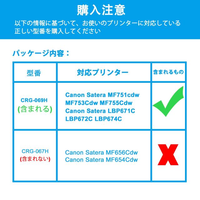 LCL Canon用 キャノン用 CRG-069H 互換トナーカートリッジ (4色セット ブラック シアン マゼンタ イエロー) 対応機種：Canon Satera MF75_1