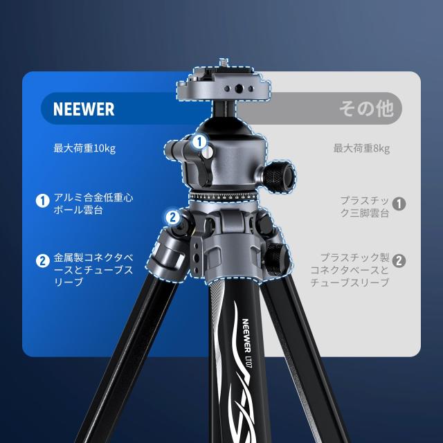 NEEWER LITETRIP LT07 トラベル三脚 156cm アルミ製 軽量 パン/チルトロープロファイルボールヘッド/Arca型QRプレート付き ビデオ/一眼レ_2