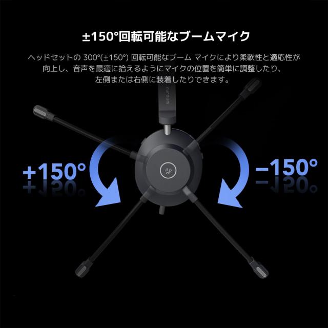 Nuroum ヘッドセット USB 有線 マイク付き ノイズキャンセリング 両耳 ミュート機能 クリアな通話 リモートワーク Web会議用 USB-A/Type-
