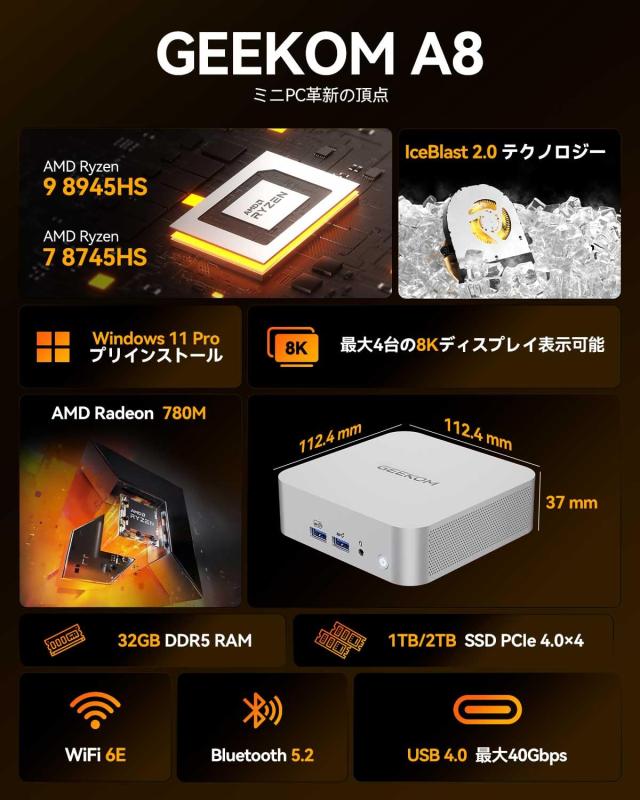 GEEKOM A8 AMD Ryzen9 8945HS 32GB ミニPC