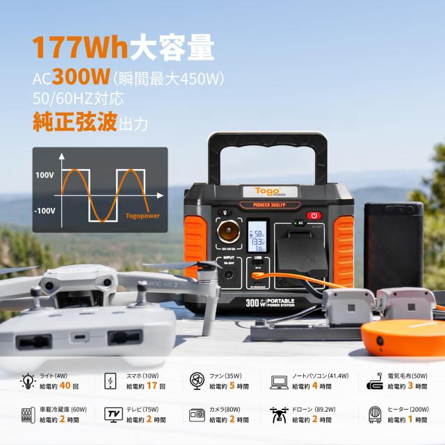 Togo Power進化品 ポータブル電源 小型 177Wh/55200mah AC定格300W DC/USB-A/PD 1.5時間急速充電 バックアップバッテリー リン酸鉄ポータ