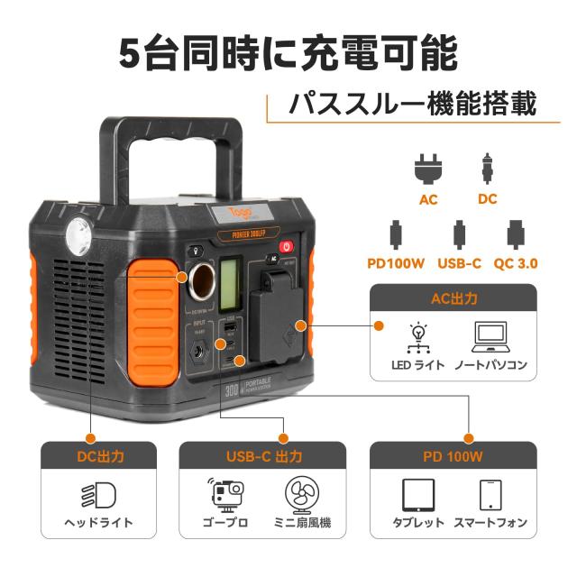 Togo Power進化品 ポータブル電源 小型 177Wh/55200mah AC定格300W DC/USB-A/PD 1.5時間急速充電 バックアップバッテリー リン酸鉄ポータ