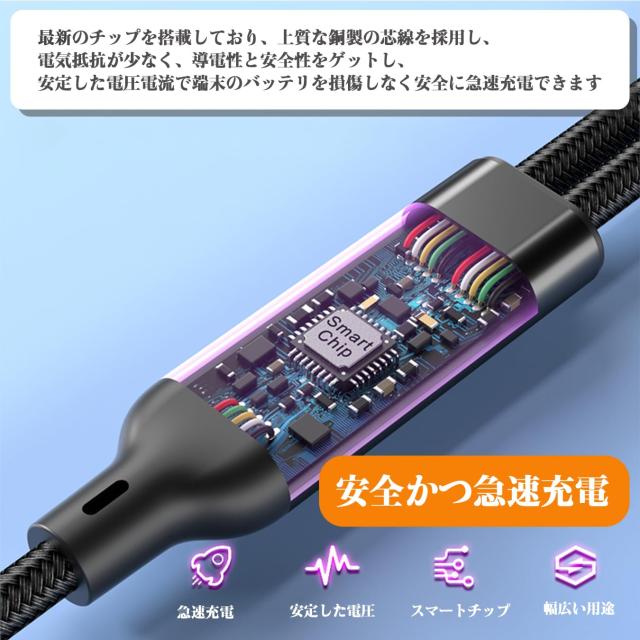 Juckier USB タイプC 二股ケーブル2in1 PD対応 66W/6A 急速充電 データ