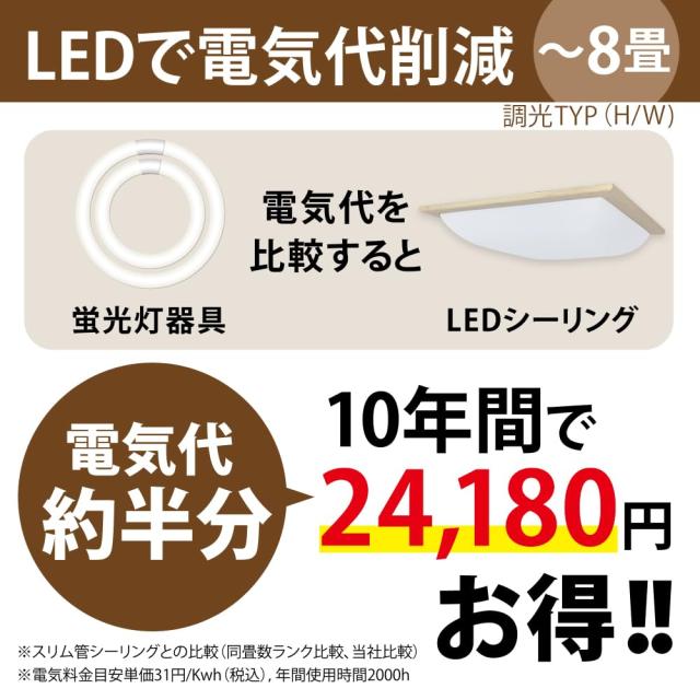 HotaluX（ホタルクス） ＜日本製＞ LEDシーリングライト HLDZ08659SGA 適用畳数~8畳 (日本照明工業会基準) 4100lm 調光タイプ 常夜灯 ホタ_4