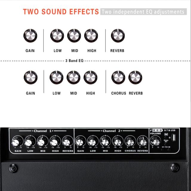Coolmusic BP80 バッテリー駆動アコースティックギターアンプ - ポータブル BT アンプ 100W、6 入力、3 バンド EQ、ブラック_5