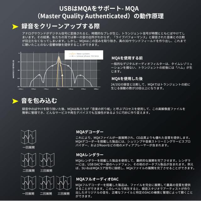 S.M.S.L DS100 USB MQA DAC CS43131 チップ搭載 6.35mm ＆ 4.4mm ヘッドホンアンプ MQA MQA-CD XMOS XU-316 32bit/768kHz DSD256 USB/光/