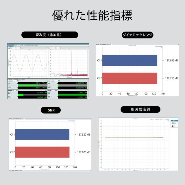 S.M.S.L DS100 USB MQA DAC CS43131 チップ搭載 6.35mm ＆ 4.4mm ヘッドホンアンプ MQA MQA-CD XMOS XU-316 32bit/768kHz DSD256 USB/光/
