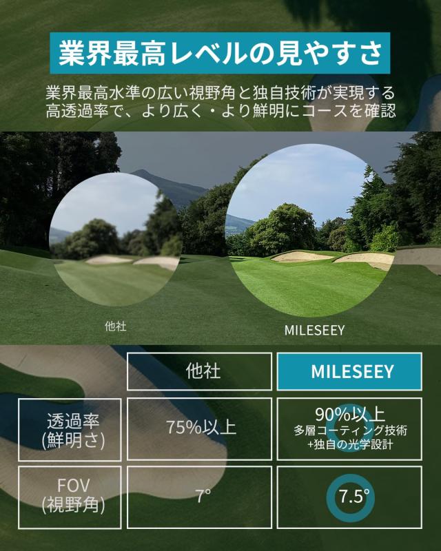 バ*読様 MILESEEY ゴルフレーザー距離計 PF1-Pro OLED MiLESEEY ゴルフ レーザー距離計 PF1-Pro OLED 赤緑色字表示