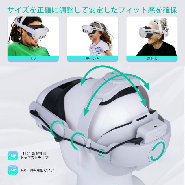 Noiposi ヘッドストラップ、メタクエスト 3 ＆ クエスト 2 用 7500mAh
