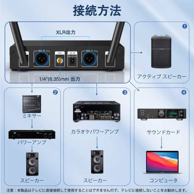 Amazon.co.jp: JAMELO ワイヤレスマイク カラオケマイク