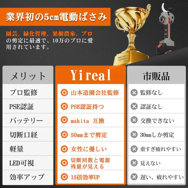 電動バサミ 【山本造園会社監修】業界初の5cm電動剪定ばさみ 24V強いパワー コードレス充電式剪定バサミ 2段階開き角度調節可 マキタ使え