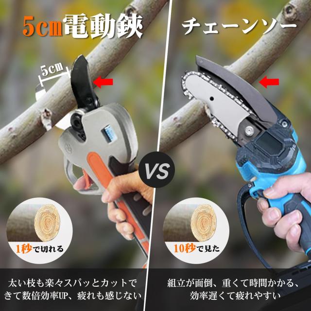 電動バサミ 【山本造園会社監修】業界初の5cm電動剪定ばさみ 24V