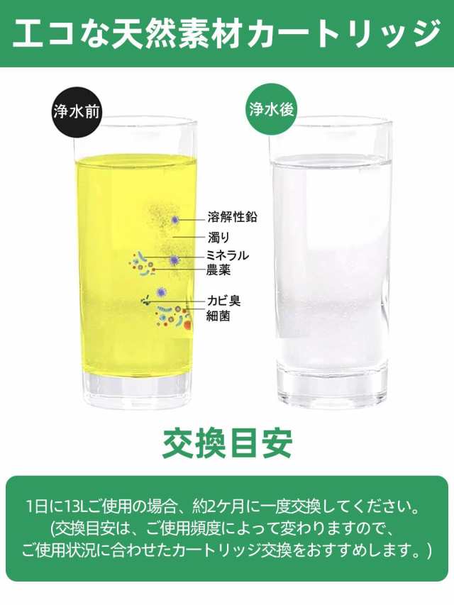 【正規品】 JF-21-T 交換用浄水器カートリッジ オールインワン塩素除去カートリッジ 蛇口 (JF-21 3個入り 3本セット)の通販は