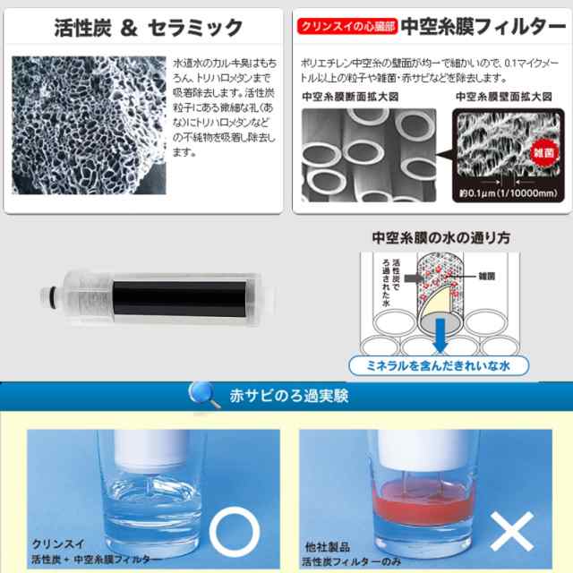 【正規品】 JF-21-T 交換用浄水器カートリッジ オールインワン塩素除去カートリッジ 蛇口 (JF-21 3個入り 3本セット)の通販は