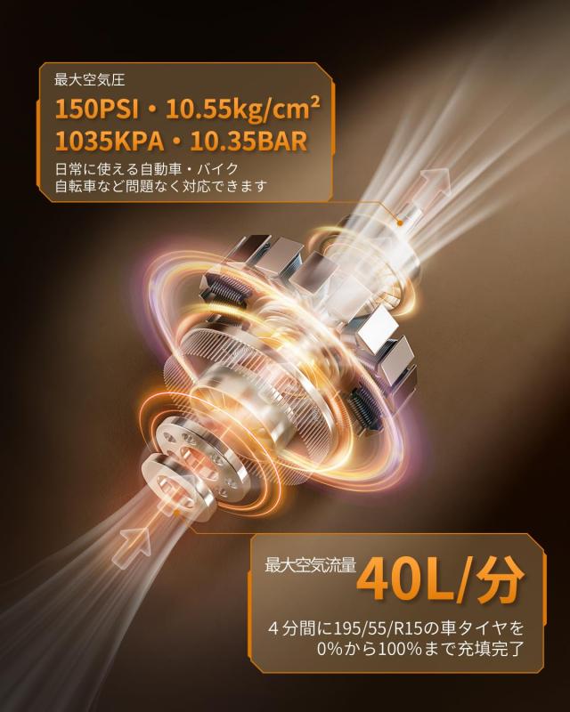 電動空気入れ 車 自動車 バイク 電動エアーポンプ 7800mAh 40L/min 充電式 自転車 英米仏対応 150PSI 空気圧検知 自動停止 モバイルバッ_2
