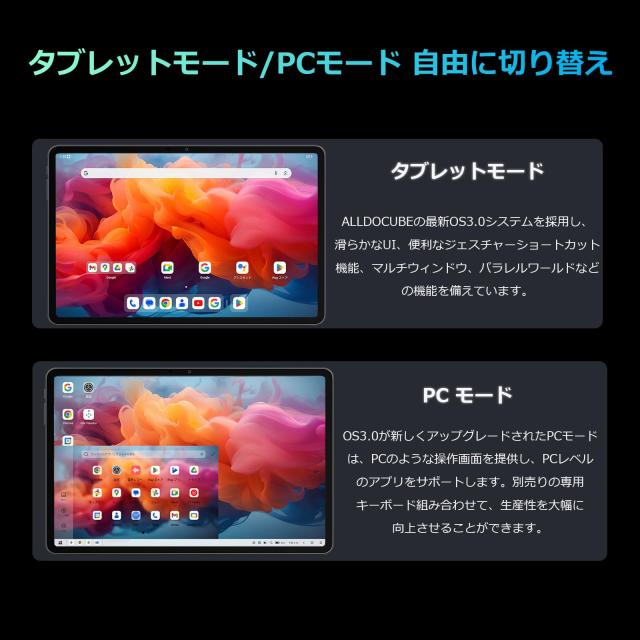 ALLDOCUBE iPlay60 Pad Pro 12.1インチ タブレット Android14