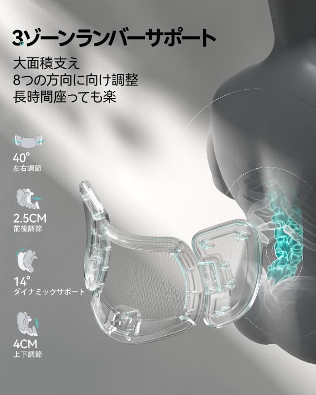 Hbada E3 Airオフィスチェア 椅子 デスクチェ 人間工学 チェア テレワーク 疲れない 人体工学椅 メッシュチェア T字背もたれ 3ゾーンラン_2