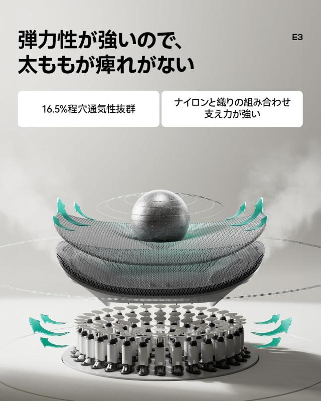 Hbada E3 Airオフィスチェア 椅子 デスクチェ 人間工学 チェア テレワーク 疲れない 人体工学椅 メッシュチェア T字背もたれ 3ゾーンラン_8