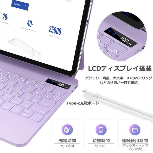 QERDAOYI マジックキーボード 2025 i-Pad Air 11インチ（ M3） 2024 i
