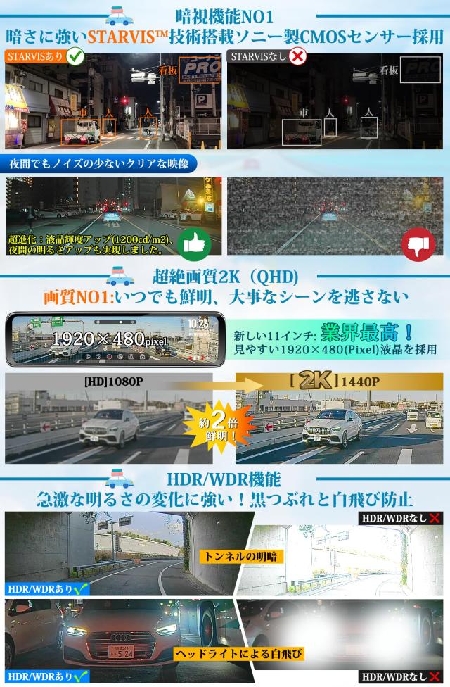 PORMIDO【爆光液晶/自動輝度調整付】ミラー型ドライブレコーダー 前後カメラ 2K【最強の純正交換型デジタルインナーミラー・配線隠し設計_4