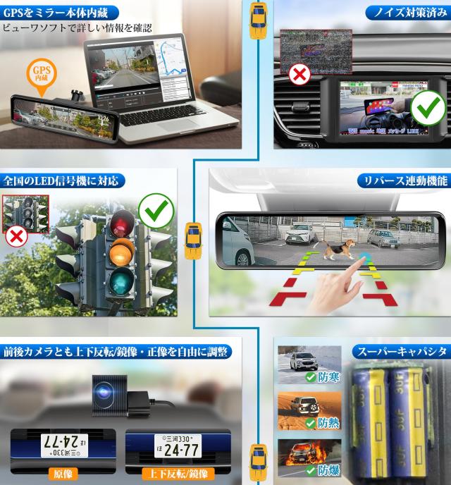 PORMIDO【爆光液晶/自動輝度調整付】ミラー型ドライブレコーダー 前後カメラ 2K【最強の純正交換型デジタルインナーミラー・配線隠し設計_6