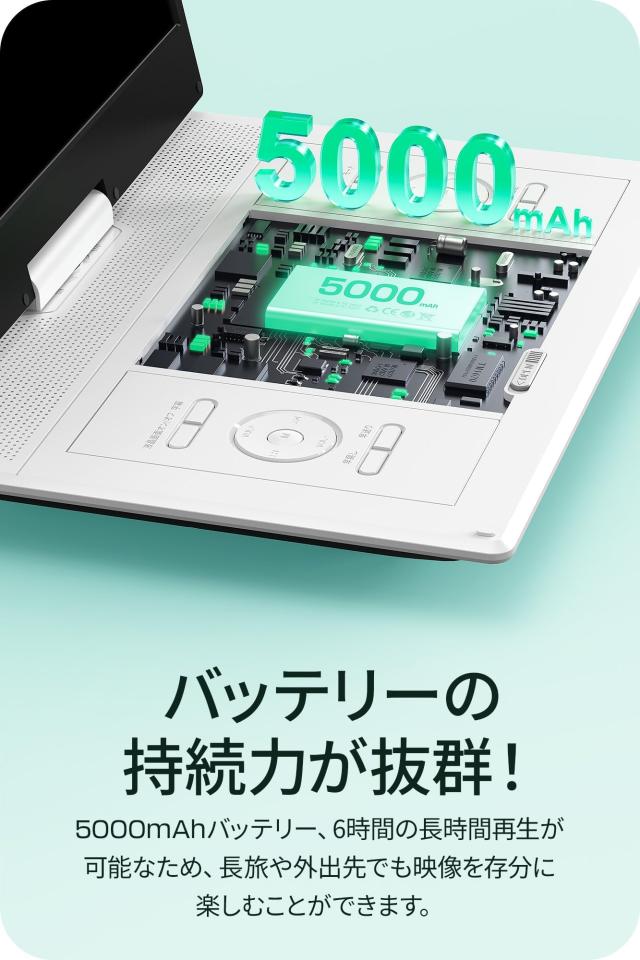 Surfola ポータブルD V Dプレーヤー 15.5型 14.1インチのHD液晶画面搭載、デュアル高品質アンプ内蔵で な再生可能、4〜6時間の長時間再生対 Surfola ポータブルDVDプレーヤー 15.5型 14.1インチのHD液晶画面搭載