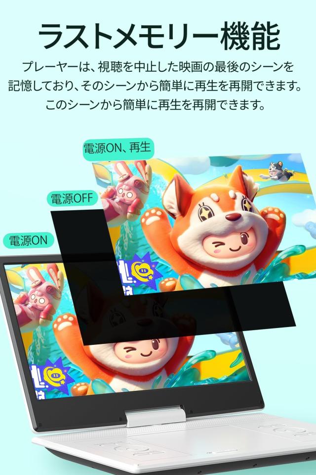 Surfola ポータブルDVDプレーヤー 15.5型 14.1インチのHD液晶画面搭載